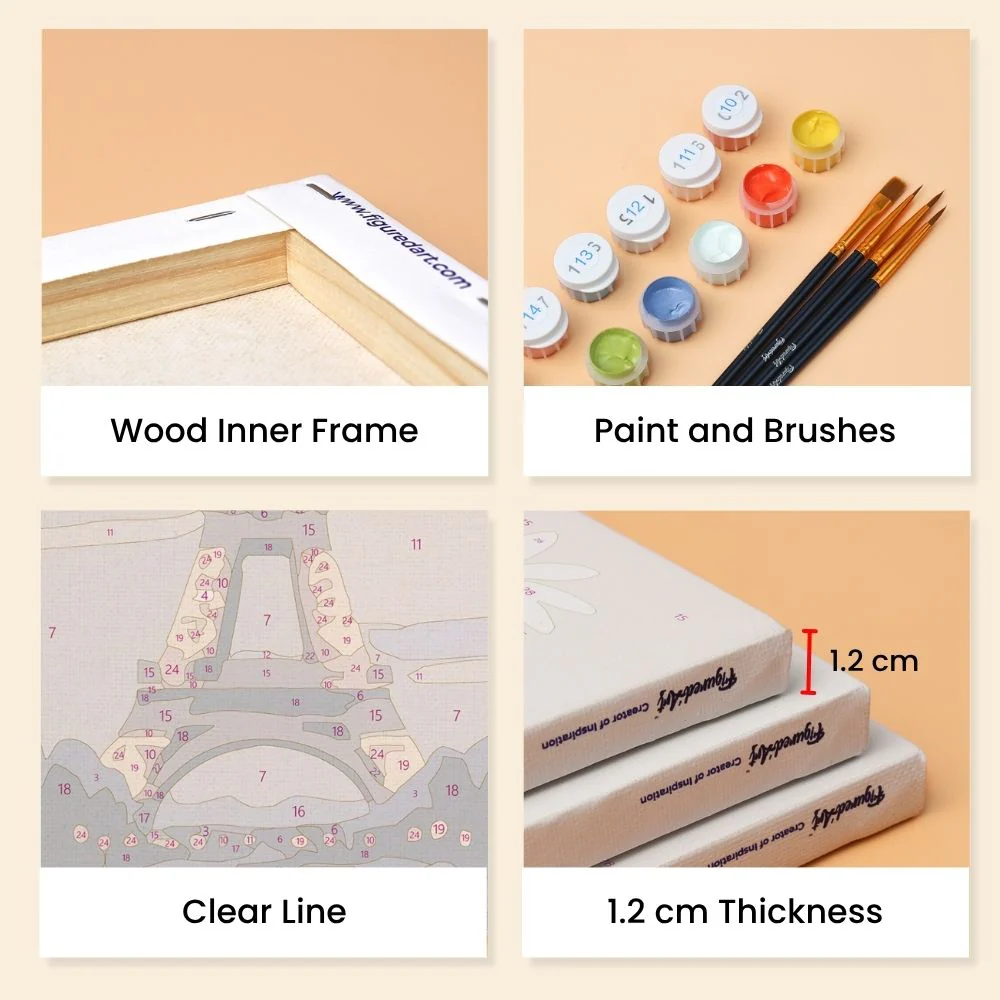 Mini Paint by numbers 15x20cm (6 pieces) - Paris Charm - Image 9
