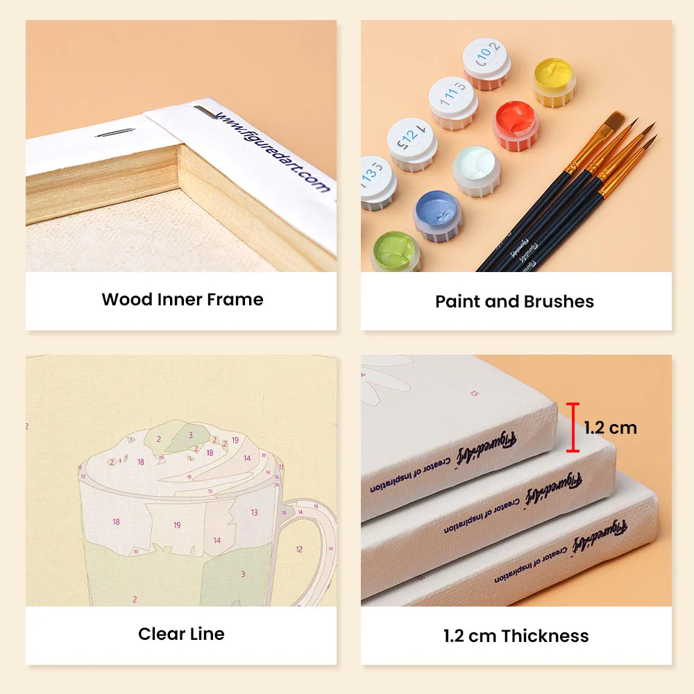 Mini Paint by numbers 15x20cm (6 pieces) - Teas of the World - Image 9
