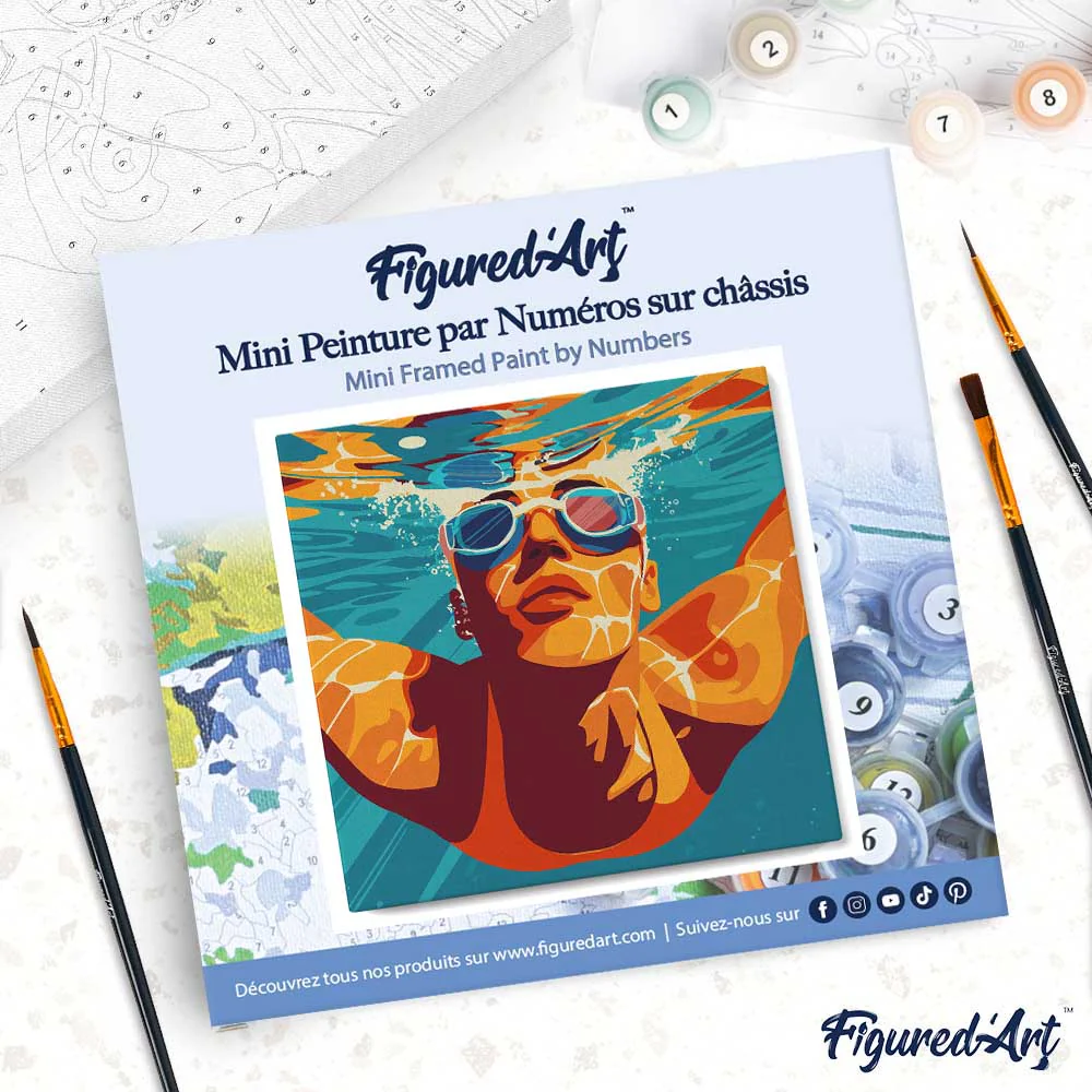 Mini Paint by numbers Sport Poster Swimming 20x20cm already framed - Image 4