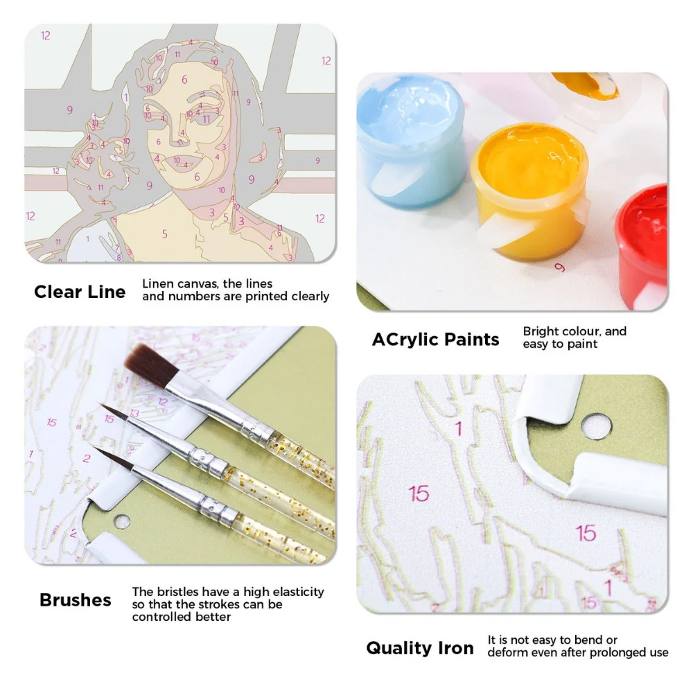 Paint by Numbers Metal Poster - Serviced Here - Image 11